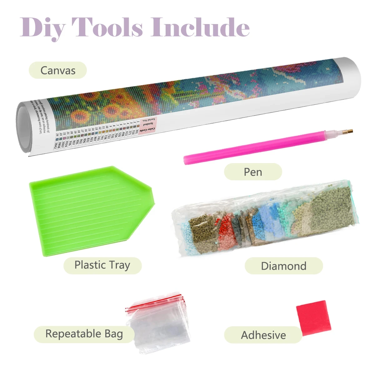 Peinture Diamant DIY : Nouvell - Women'S Bags New Collection avis et prix