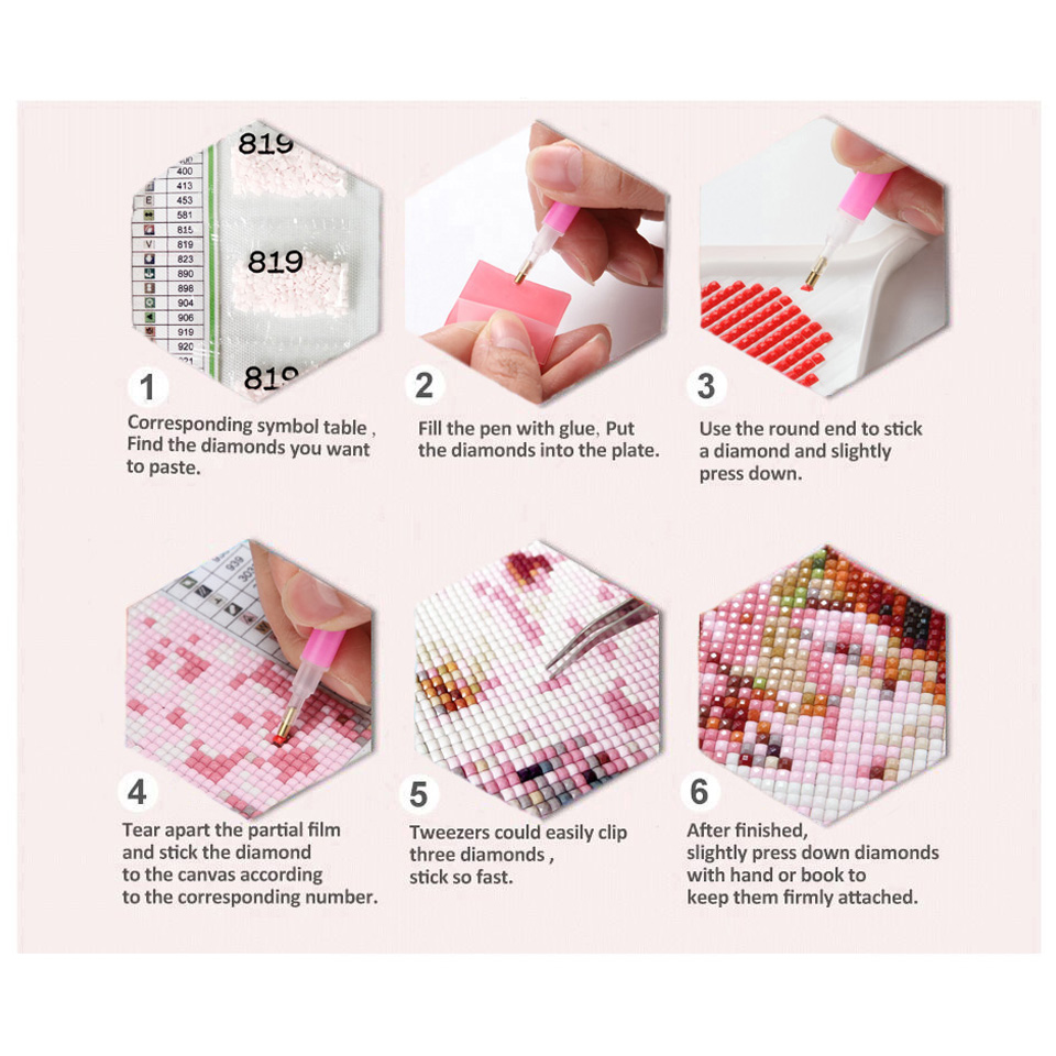 Kits de peinture diamant à fai - Women'S Bags New Collection avis et prix